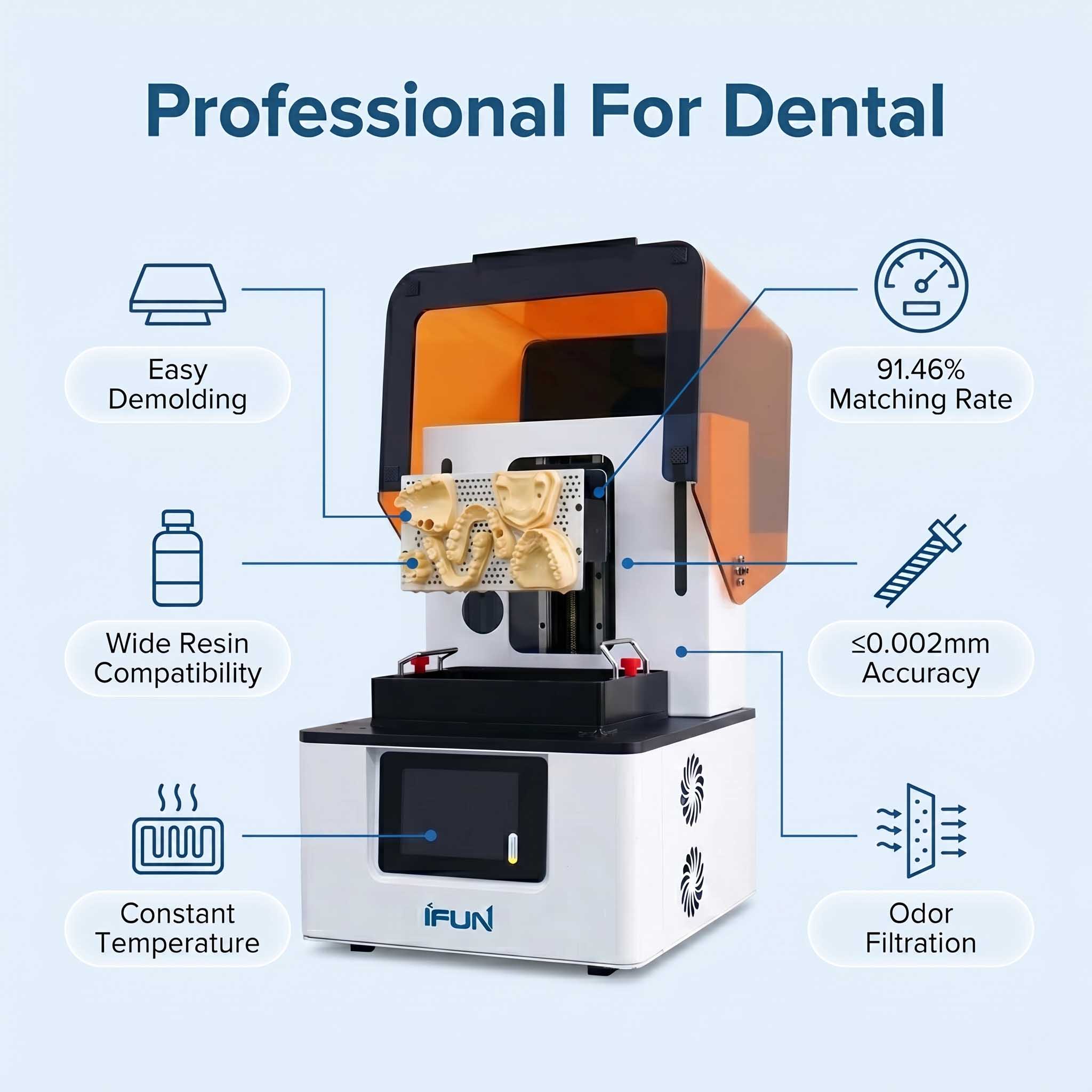 Profesjonalna drukarka 3D do z – Commercial Print Model recenzja i cena