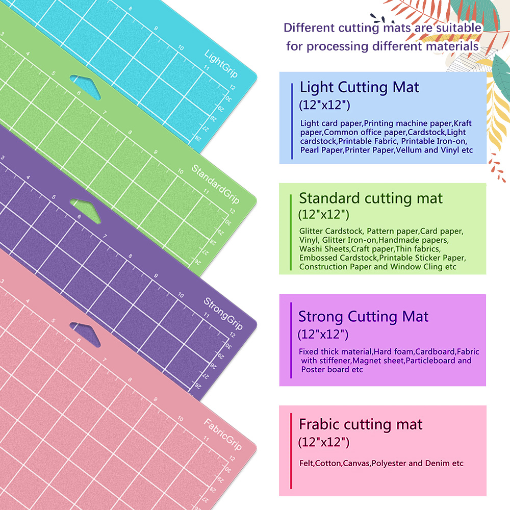 Mata do cięcia Cricut, 30x30 c – Plotter Cutting Mat recenzja i cena