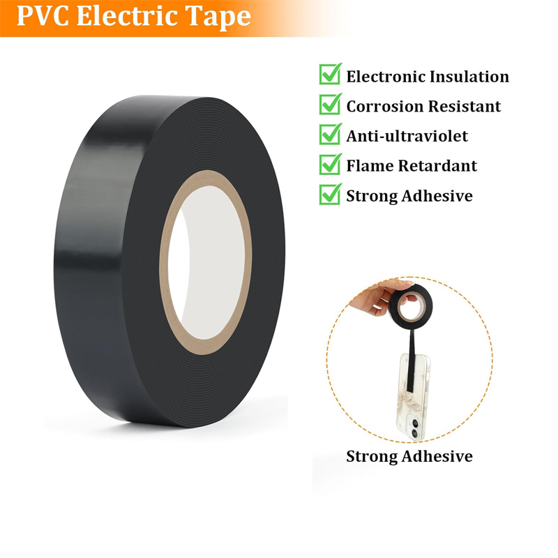 Taśma izolacyjna elektryczna 1 – Heat Transfer Vinyl Roll recenzja i cena