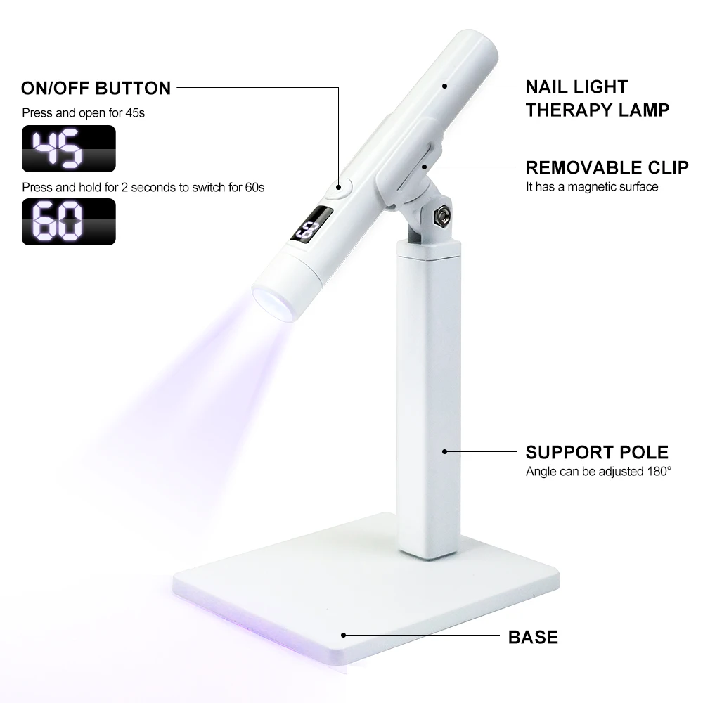 Mini Lampka UV LED do Paznokci – Uv Led Lamp Printer recenzja i cena